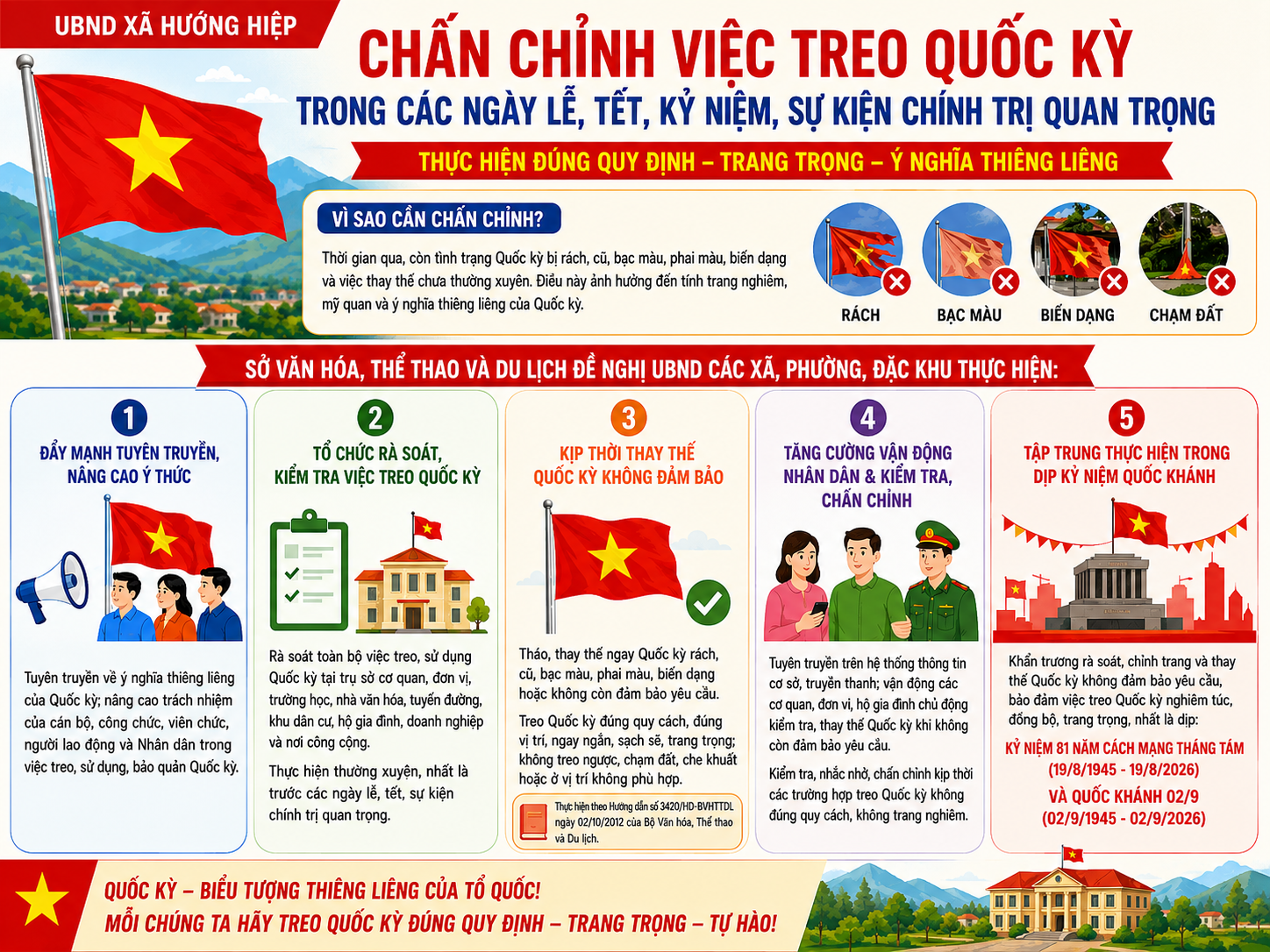 Treo Quốc Kỳ – Thể Hiện Niềm Tự Hào, Lòng Biết Ơn Và Trách Nhiệm Với Tổ Quốc