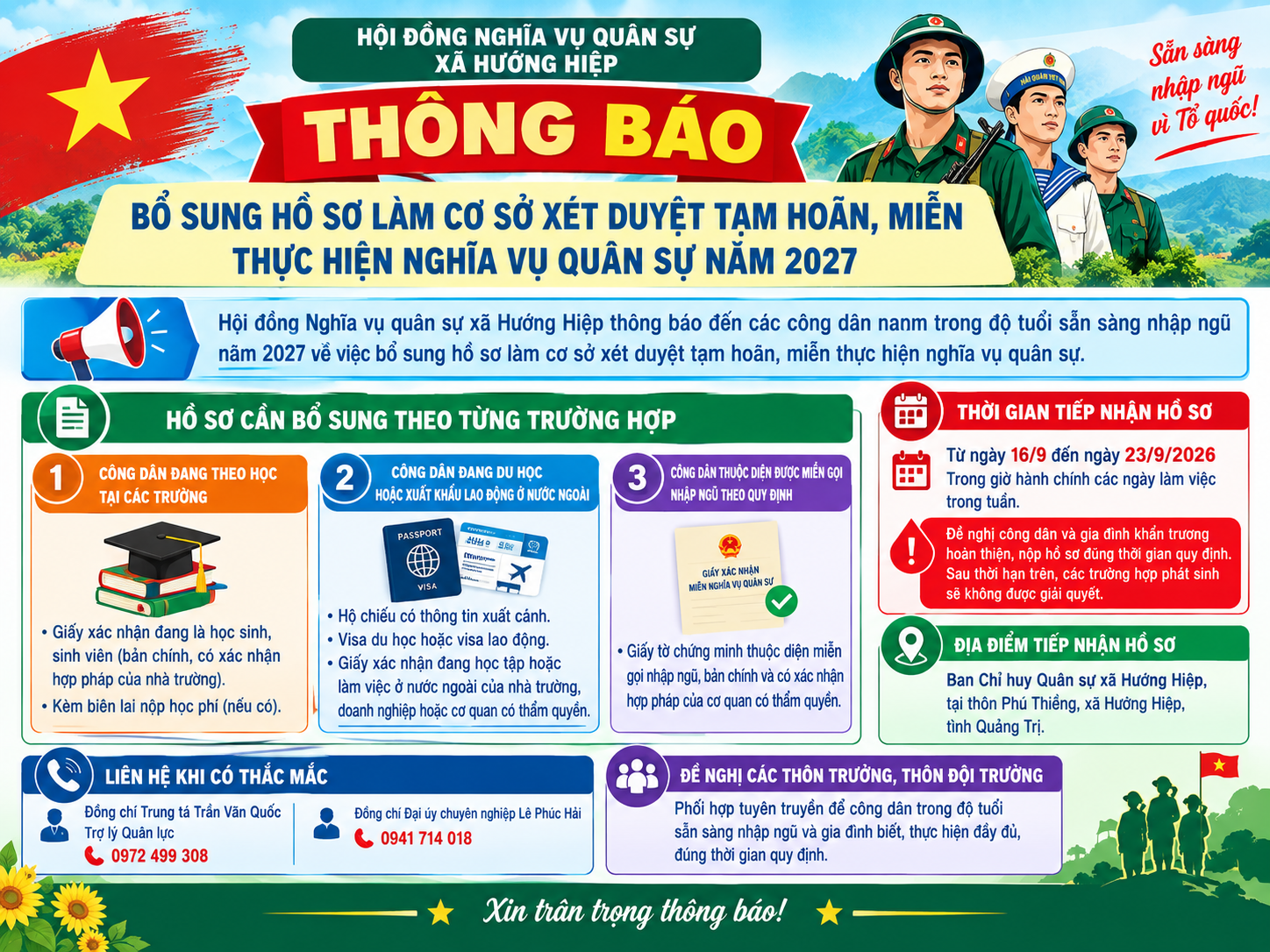 Thông Báo Bổ Sung Hồ Sơ Tạm Hoãn, Miễn Thực Hiện Nghĩa Vụ Quân Sự Năm 2027