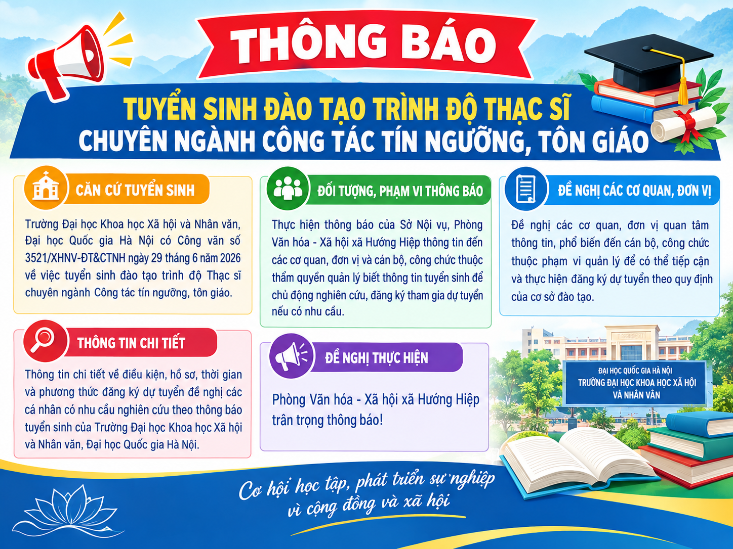 Thông Báo Tuyển Sinh Đào Tạo Trình Độ Thạc Sĩ Chuyên Ngành Công Tác Tín Ngưỡng, Tôn Giáo