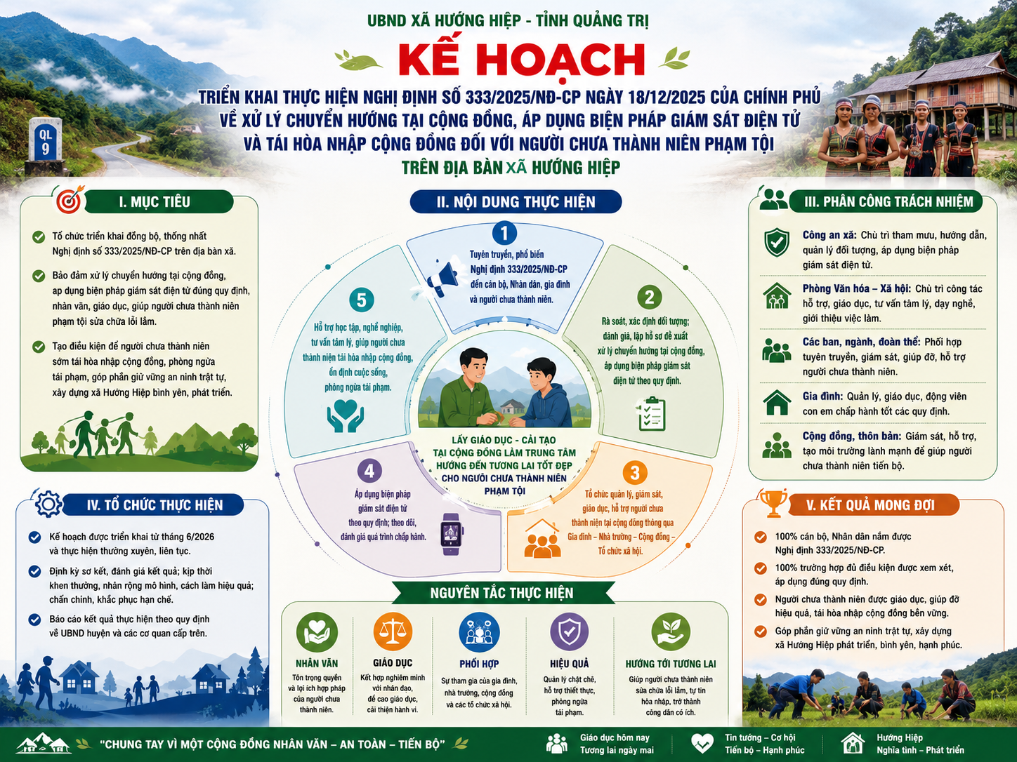Toàn cảnh lễ phát động